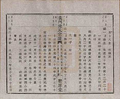 浙江[陈姓] 义门陈氏宗谱一百卷 — 民国三十八年（1949）_九十一.pdf