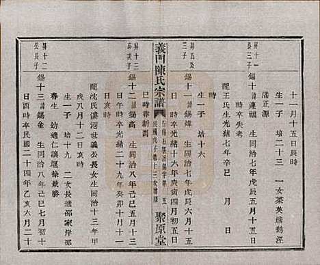 浙江[陈姓] 义门陈氏宗谱一百卷 — 民国三十八年（1949）_九十一.pdf