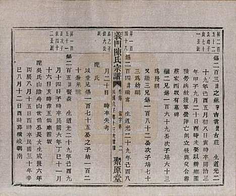 浙江[陈姓] 义门陈氏宗谱一百卷 — 民国三十八年（1949）_九十二.pdf