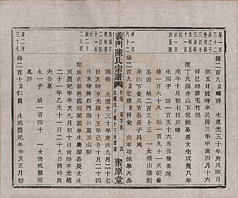 浙江[陈姓] 义门陈氏宗谱一百卷 — 民国三十八年（1949）_九十二.pdf