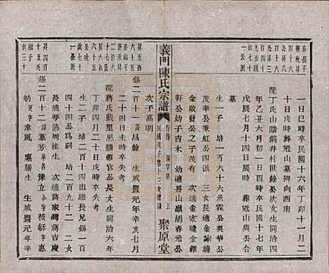 浙江[陈姓] 义门陈氏宗谱一百卷 — 民国三十八年（1949）_九十二.pdf