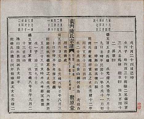 浙江[陈姓] 义门陈氏宗谱一百卷 — 民国三十八年（1949）_九十三.pdf