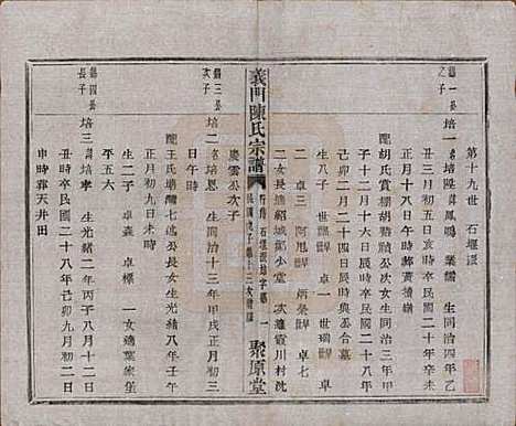 浙江[陈姓] 义门陈氏宗谱一百卷 — 民国三十八年（1949）_九十五.pdf