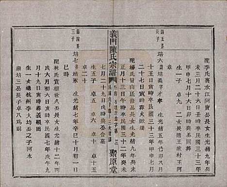 浙江[陈姓] 义门陈氏宗谱一百卷 — 民国三十八年（1949）_九十五.pdf