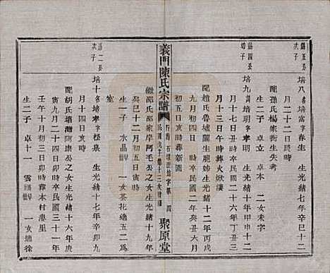 浙江[陈姓] 义门陈氏宗谱一百卷 — 民国三十八年（1949）_九十五.pdf