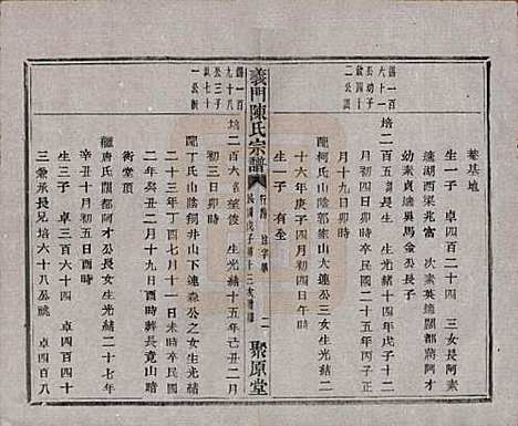 浙江[陈姓] 义门陈氏宗谱一百卷 — 民国三十八年（1949）_九十六.pdf