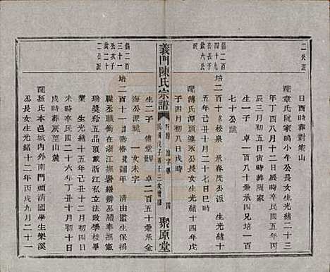 浙江[陈姓] 义门陈氏宗谱一百卷 — 民国三十八年（1949）_九十六.pdf