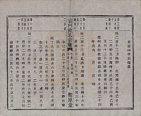 浙江[陈姓] 义门陈氏宗谱一百卷 — 民国三十八年（1949）_九十六.pdf