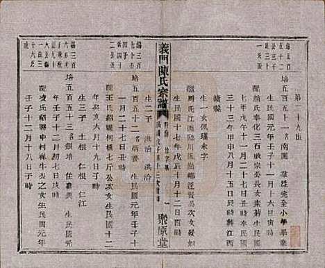 浙江[陈姓] 义门陈氏宗谱一百卷 — 民国三十八年（1949）_九十七.pdf