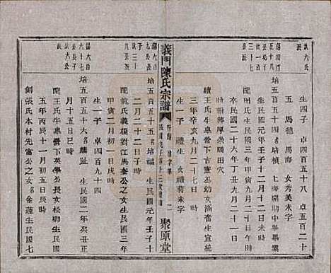 浙江[陈姓] 义门陈氏宗谱一百卷 — 民国三十八年（1949）_九十七.pdf