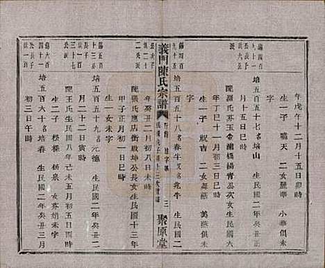 浙江[陈姓] 义门陈氏宗谱一百卷 — 民国三十八年（1949）_九十七.pdf