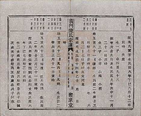 浙江[陈姓] 义门陈氏宗谱一百卷 — 民国三十八年（1949）_九十七.pdf