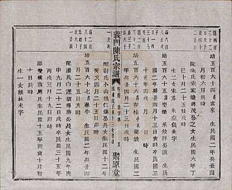 浙江[陈姓] 义门陈氏宗谱一百卷 — 民国三十八年（1949）_九十七.pdf