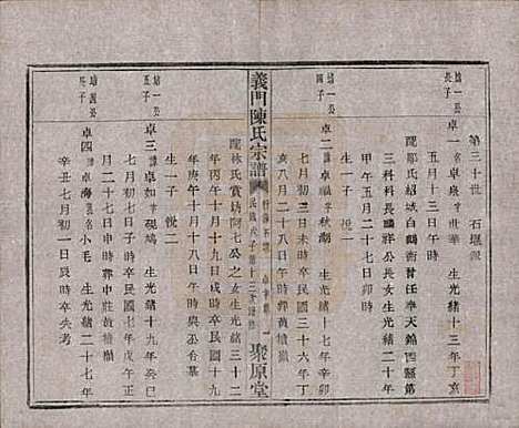 浙江[陈姓] 义门陈氏宗谱一百卷 — 民国三十八年（1949）_九十八.pdf