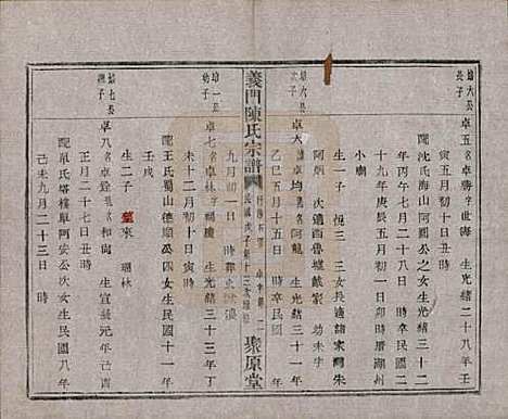 浙江[陈姓] 义门陈氏宗谱一百卷 — 民国三十八年（1949）_九十八.pdf