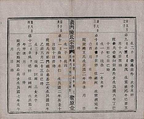 浙江[陈姓] 义门陈氏宗谱一百卷 — 民国三十八年（1949）_九十八.pdf