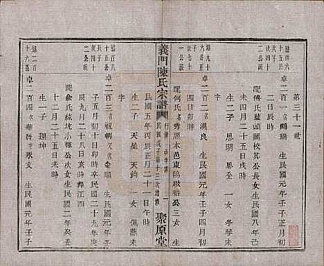 浙江[陈姓] 义门陈氏宗谱一百卷 — 民国三十八年（1949）_九十九.pdf