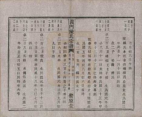 浙江[陈姓] 义门陈氏宗谱一百卷 — 民国三十八年（1949）_九十九.pdf