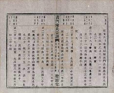 浙江[陈姓] 义门陈氏宗谱一百卷 — 民国三十八年（1949）_九十九.pdf