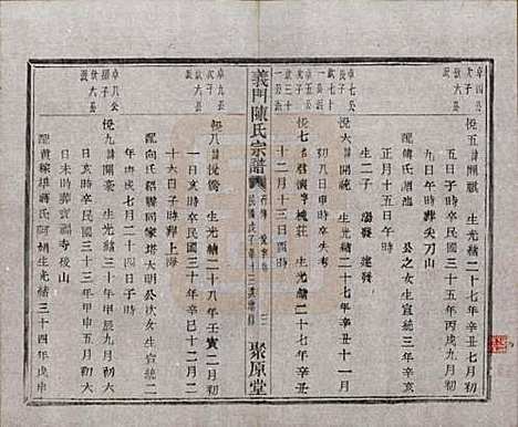 浙江[陈姓] 义门陈氏宗谱一百卷 — 民国三十八年（1949）_一百.pdf