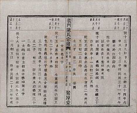 浙江[陈姓] 义门陈氏宗谱一百卷 — 民国三十八年（1949）_一百.pdf