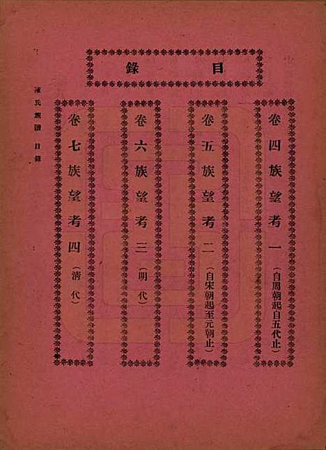 中国[陈姓] 陈氏族谱十八卷 — 民国十八年（1929）_四.pdf