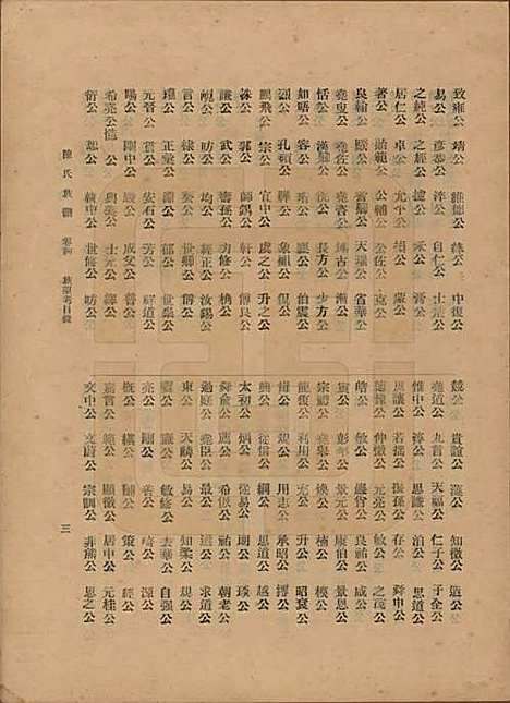 中国[陈姓] 陈氏族谱十八卷 — 民国十八年（1929）_四.pdf