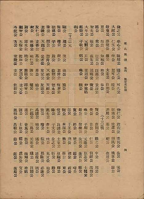 中国[陈姓] 陈氏族谱十八卷 — 民国十八年（1929）_四.pdf