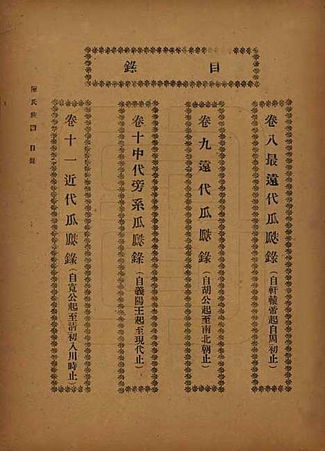 中国[陈姓] 陈氏族谱十八卷 — 民国十八年（1929）_八.pdf