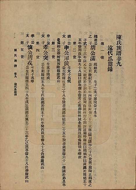 中国[陈姓] 陈氏族谱十八卷 — 民国十八年（1929）_九.pdf