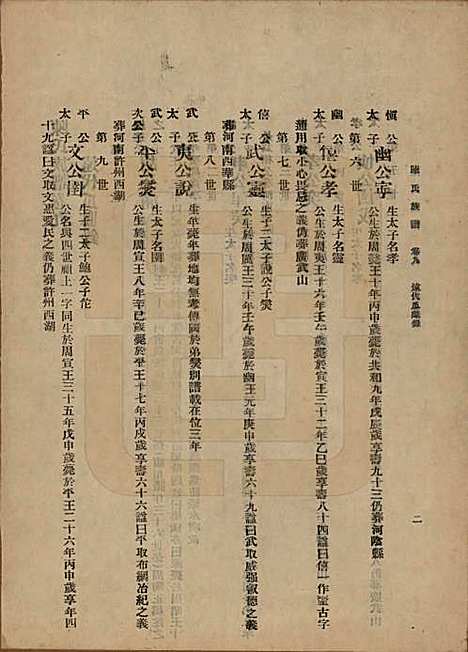 中国[陈姓] 陈氏族谱十八卷 — 民国十八年（1929）_九.pdf