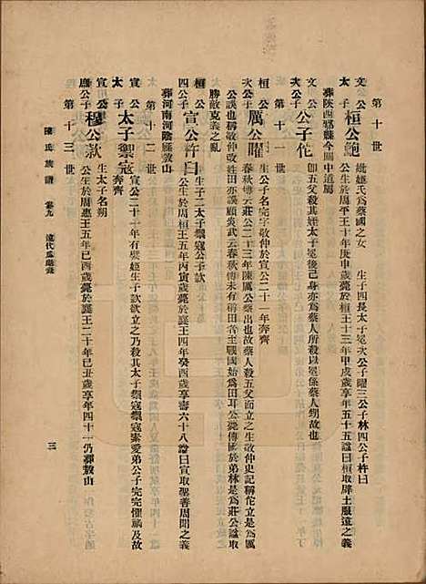 中国[陈姓] 陈氏族谱十八卷 — 民国十八年（1929）_九.pdf