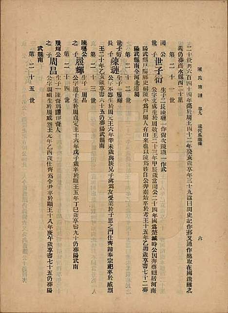 中国[陈姓] 陈氏族谱十八卷 — 民国十八年（1929）_九.pdf