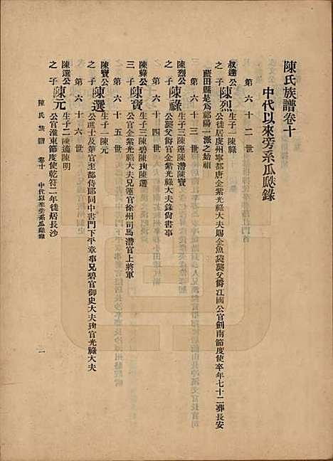 中国[陈姓] 陈氏族谱十八卷 — 民国十八年（1929）_十.pdf