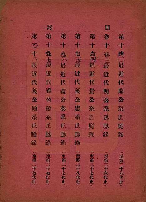 中国[陈姓] 陈氏族谱十八卷 — 民国十八年（1929）_十二.pdf