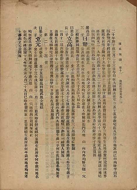 中国[陈姓] 陈氏族谱十八卷 — 民国十八年（1929）_十二.pdf