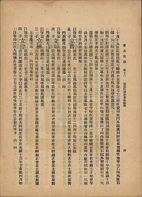 中国[陈姓] 陈氏族谱十八卷 — 民国十八年（1929）_十二.pdf