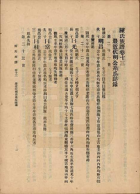 中国[陈姓] 陈氏族谱十八卷 — 民国十八年（1929）_十三.pdf