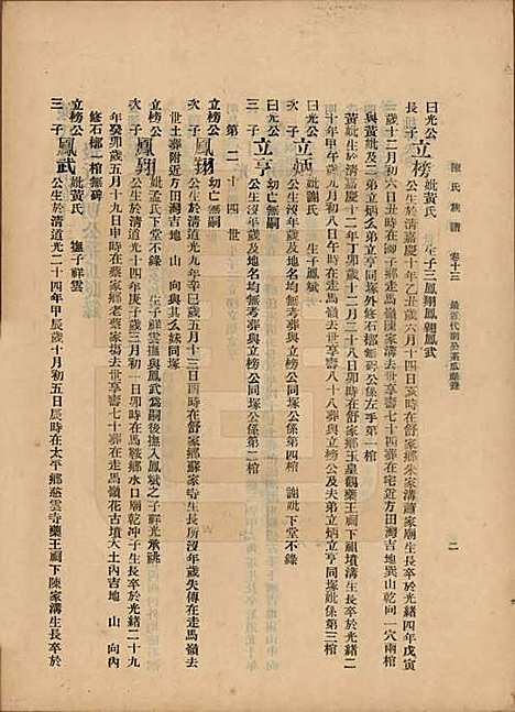 中国[陈姓] 陈氏族谱十八卷 — 民国十八年（1929）_十三.pdf