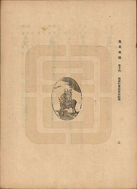 中国[陈姓] 陈氏族谱十八卷 — 民国十八年（1929）_十四.pdf