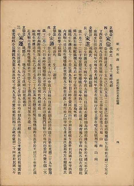 中国[陈姓] 陈氏族谱十八卷 — 民国十八年（1929）_十五.pdf