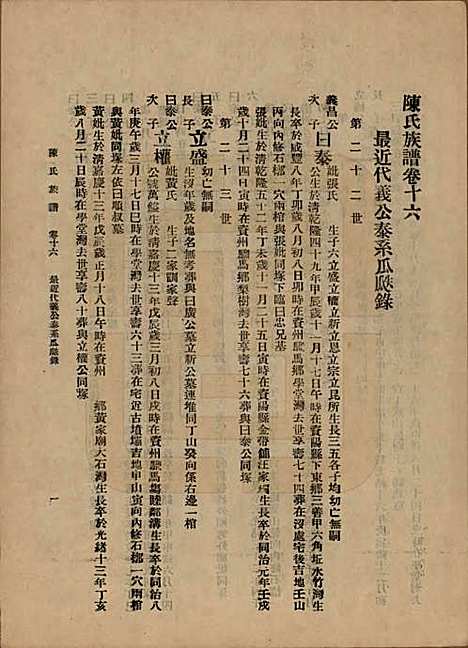 中国[陈姓] 陈氏族谱十八卷 — 民国十八年（1929）_十六.pdf