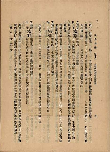 中国[陈姓] 陈氏族谱十八卷 — 民国十八年（1929）_十六.pdf