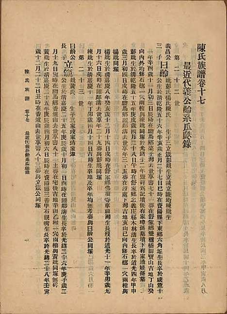 中国[陈姓] 陈氏族谱十八卷 — 民国十八年（1929）_十七.pdf