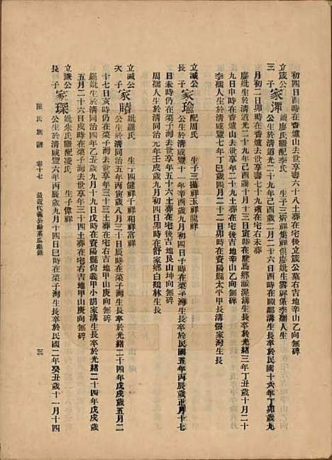 中国[陈姓] 陈氏族谱十八卷 — 民国十八年（1929）_十七.pdf