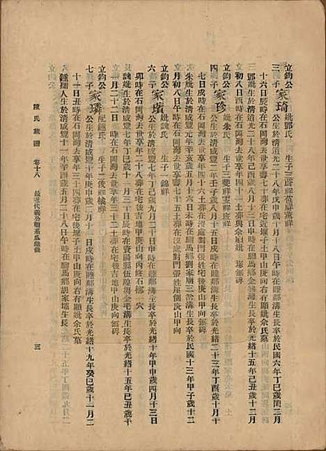 中国[陈姓] 陈氏族谱十八卷 — 民国十八年（1929）_十八.pdf