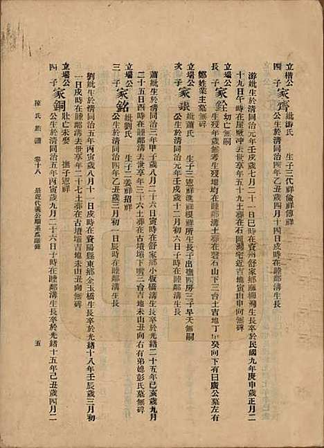 中国[陈姓] 陈氏族谱十八卷 — 民国十八年（1929）_十八.pdf