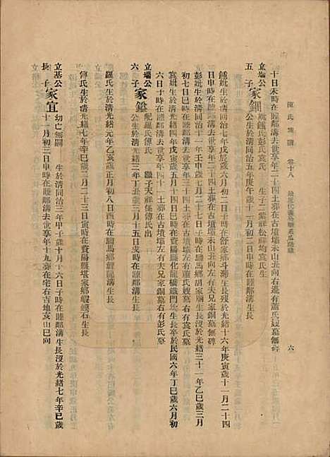 中国[陈姓] 陈氏族谱十八卷 — 民国十八年（1929）_十八.pdf