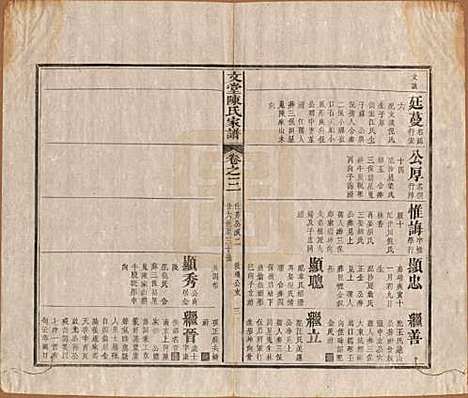 安徽[陈姓] 文堂陈氏家谱十四卷首一卷末一卷 — 民国十七年（1928）_三.pdf