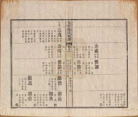 安徽[陈姓] 文堂陈氏家谱十四卷首一卷末一卷 — 民国十七年（1928）_三.pdf